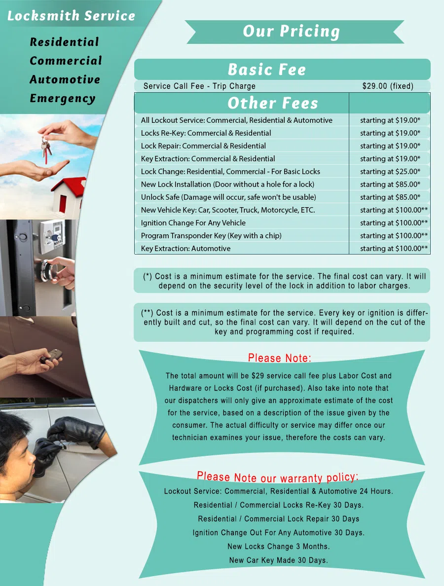 Jamaica Lock And Safe Jamaica, NY 718-663-2702